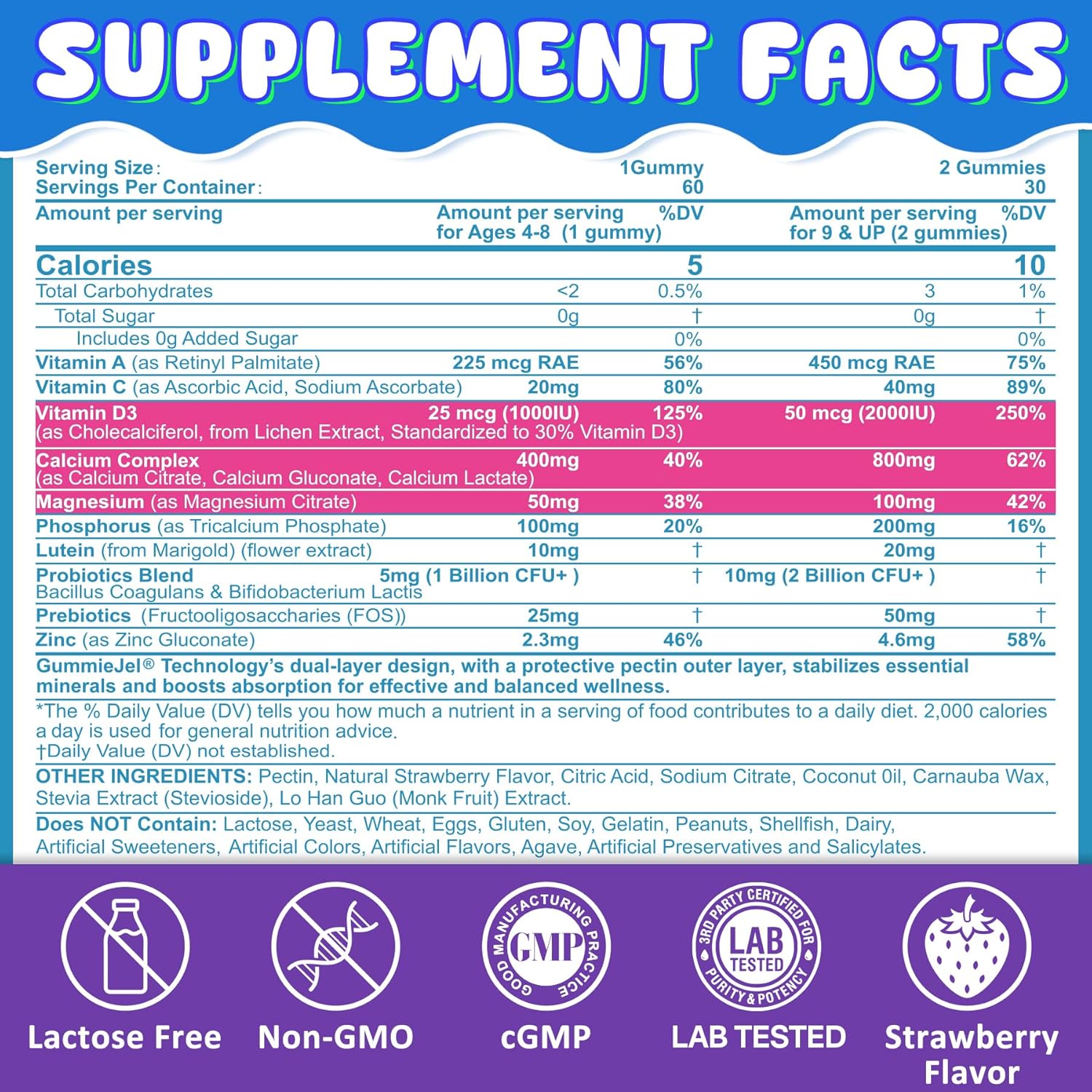 Kids Calcium Gummies + D3 & Magnesium for 4+, with Calcium Citrate Calcium Gluconate, Calcium Lactate, Probiotics & Prebiotics for Children Bone Health,Muscle Support,Digestive Health,Sugar Free 60Cts