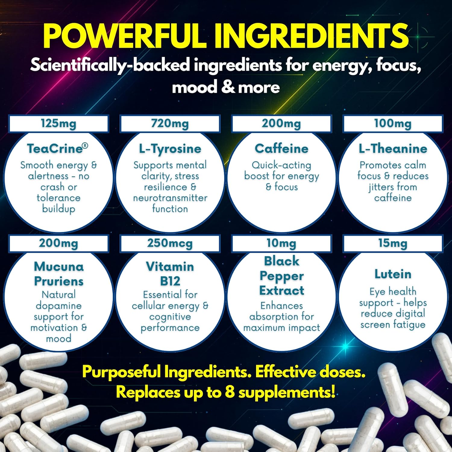 Space Dust Brain Supplement – Focus, Energy & Mood Support – 8-in-1 Nootropic for Brain Fog & Reaction Time – with TeaCrine, L-Theanine, L-Tyrosine, Mucuna – Gamer & Professional Formula