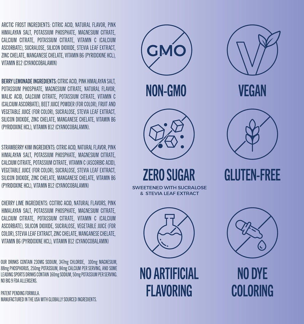 TREVI™ Sugar Free Electrolytes - Drink Mix Hydration Powder Packets - 8 Count - Favorites Variety Sample Pack - Cherry Lime, Strawberry Kiwi, Berry Lemonade, Arctic Frost