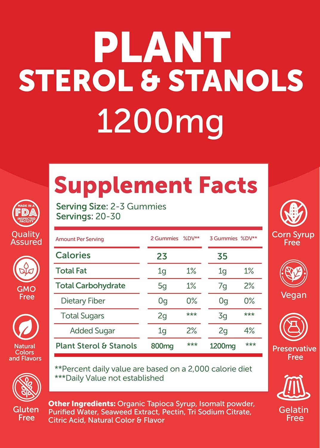 Lunakai USA Made Super Chol Gummies – 1200mg Plant Sterols & Stanols for Natural Cholesterol Support – Non-GMO Phytosterol Supplement, 6 Pack
