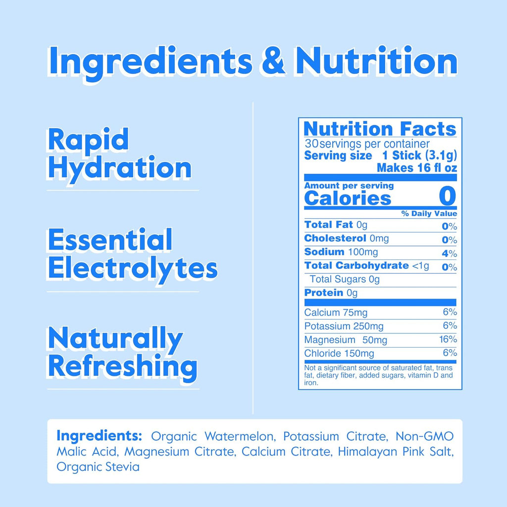 Nectar Hydration Packets - Electrolytes Powder Packets - No Sugar or Calories - Organic Fruit Liquid Daily IV Electrolytes Powder for Dehydration Relief and Rehydration (Watermelon 30 Pack)