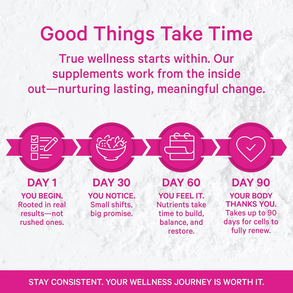 Pink Stork Menopause Support for Women - Hot Flash, Mood, Sleep, Weight, Cortisol & Hormonal Balance - Vegan, Estrogen-Free Perimenopause Relief - Ashwagandha, Maca - 60 Capsules