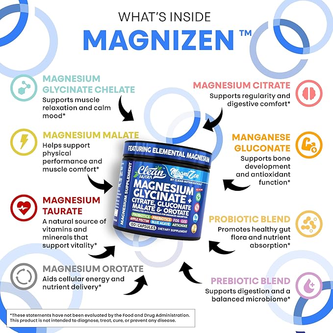 Clean Nutra Magnesium Glycinate Citrate Malate Orotate Taurate Supplement Complex + 10 Strain Probiotic Prebiotics FOS GOS Inulin Sleep Calm Support Apple Pectin – 120 Vegan Capsules