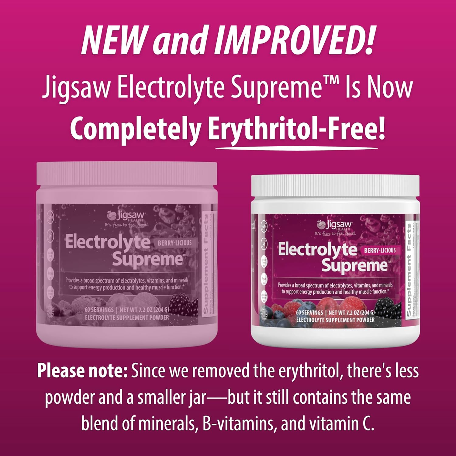 Jigsaw Health Electrolyte Supreme | Broad Spectrum of Electrolytes + Trace Minerals | Berry-Licious Flavor | 60 Servings (Jar)