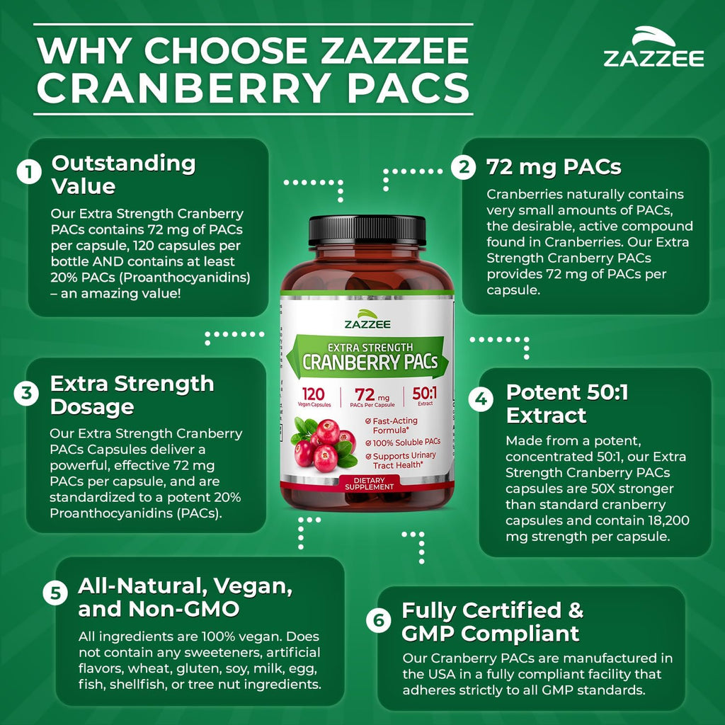 Zazzee Cranberry PACs, 72 mg PACs per Capsule, 2X Strength, 100% Soluble, 120 Vegan Capsules, 50:1 Extract, 18,200 mg Strength, Fast-Acting, Effective Urinary Tract UTI Support, Made in The USA