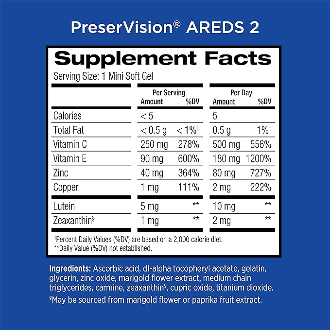 PreserVision AREDS 2 Eye Vitamin & Mineral Supplement, Contains Lutein, Vitamin C, Zeaxanthin, Zinc & Vitamin E, 120 Softgels (Packaging May Vary) (Pack of 2)