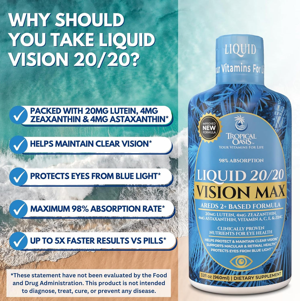 Liquid 20/20 Vision - Eye Vitamin Formula w/20mg Lutein, 4mg Zeaxanthin, 4mg Astaxanthin for Vision Support –Max Absorption- Great Taste & No Pills to Swallow– 32 Serv, 32oz