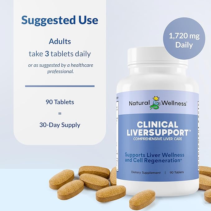 Natural Wellness Clinical Liver Support – Physician-Formulated Milk Thistle & Curcumin Blend for Detox, Repair & Healthy Liver Function – 12 Powerful Ingredients, Maximum Absorption