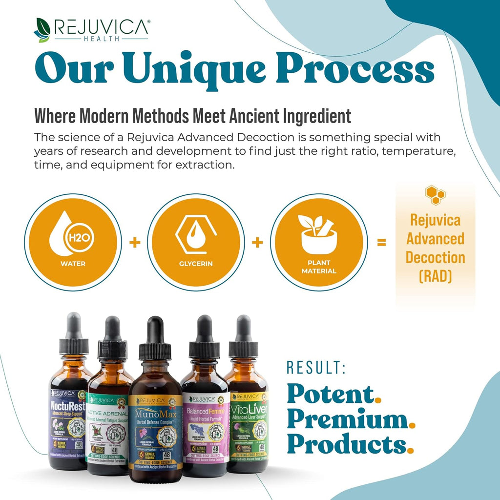 Rejuvica Health MunoMax - Advanced Immune Support Supplement - Liquid Delivery for Better Absorption - Echinacea, Astragalus, Reishi, Goldenseal, Elderberry & More!
