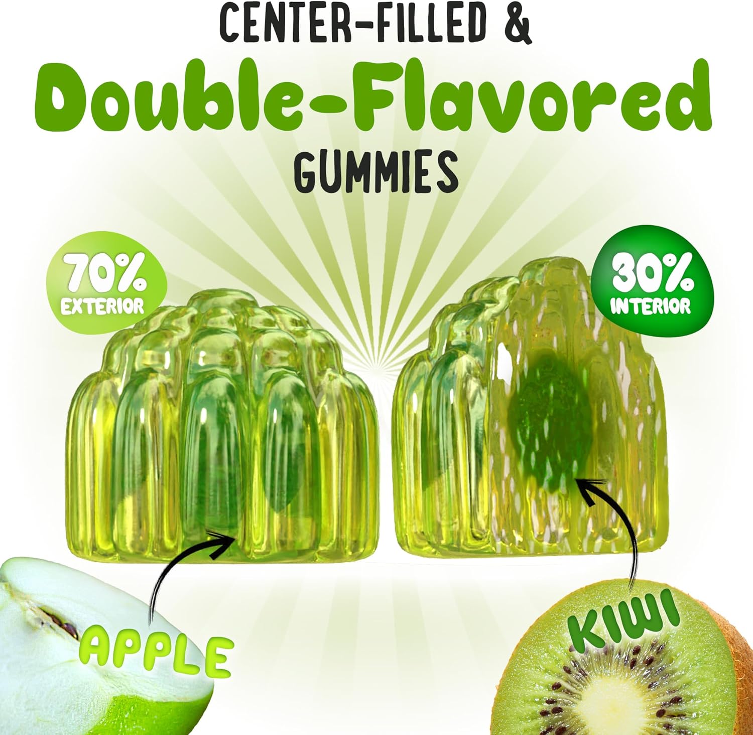 Center-Filled Kids Probiotic Gummies - with Prebiotic and Vegan Inulin Fiber for Digestive Support - Gut Health Supplement for 3+ Yo Children & Teens - Delicious Apple & Kiwi Flavor - 60 CT