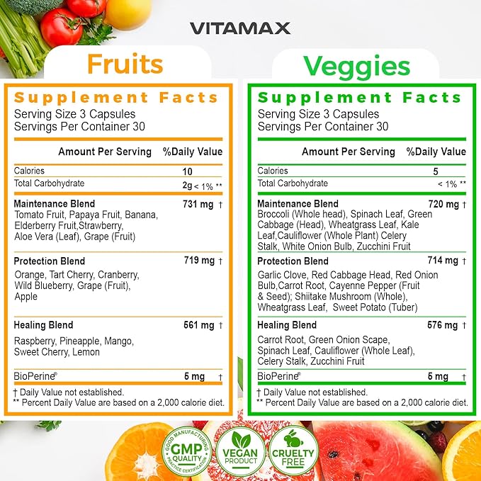 Vitamax Super Fruit and Vegetable Supplements – Whole Superfood Vitamins & Minerals – 90 Veggie and 90 Fruit Capsules for Women, Men, and Kids - Soy Free – Made in The USA