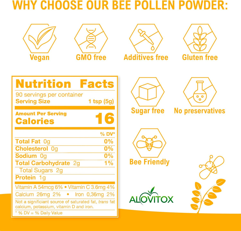 Alovitox Bee Pollen Powder 5lb | 100% Pure, Fresh Natural Raw Bee Pollen | Superfood Packed Bee Pollen with Antioxidant, Protein, Vitamins B6, B12, C, a & More | Bee Friendly & Gluten Free, Non-GMO