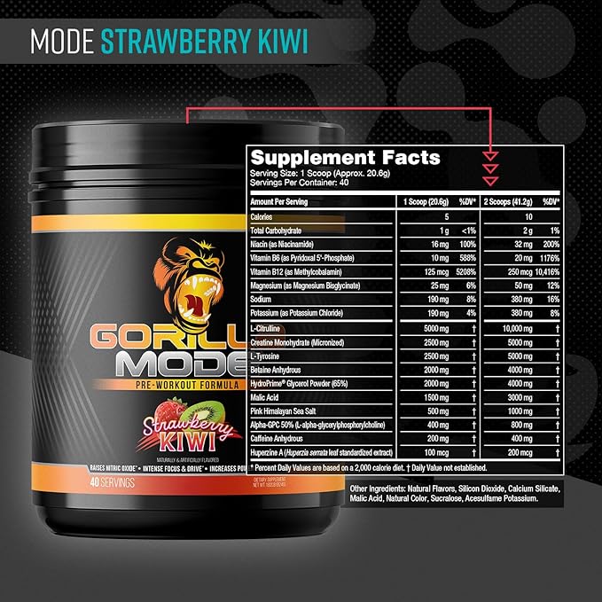 Gorilla Mode Pre Workout - Massive Pumps Laser Focus Energy Power - L-Citrulline, Creatine, L-Tyrosine, Betaine, Hydroprime, Alpha-GPC, 400mg Caffeine, Huperzine A 816g (Strawberry Kiwi)