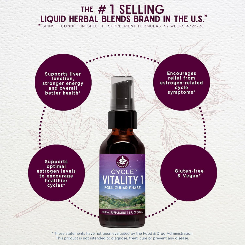WishGarden Herbs Cycle Vitality I Follicular Phase - Plant-Based Herbal Supplement w/Vitex & Black Cohosh, Supports Optimal Estrogen Levels & Encourages Healthy Menstrual Cycles & Liver Function, 4oz