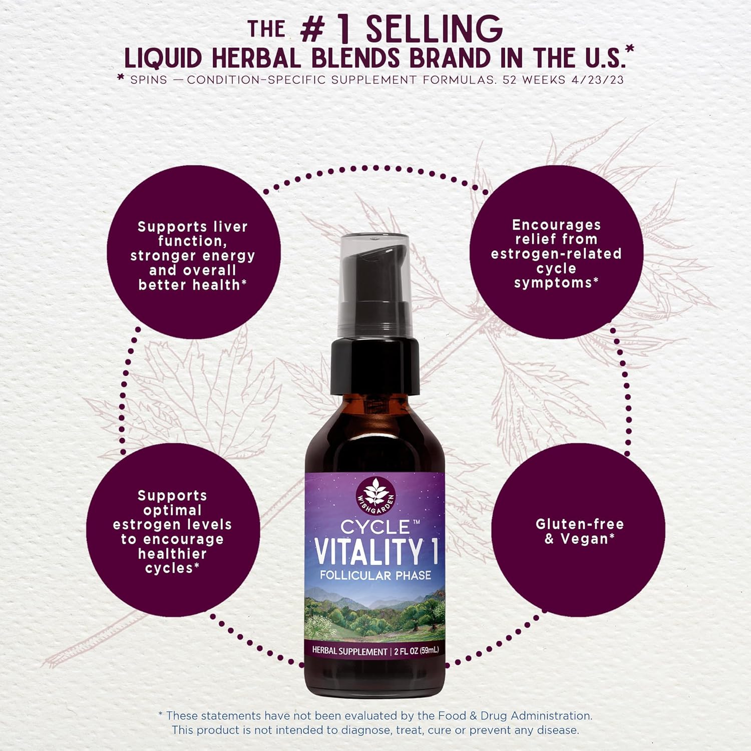 WishGarden Herbs Cycle Vitality I Follicular Phase - Plant-Based Herbal Supplement w/Vitex & Black Cohosh, Supports Optimal Estrogen Levels & Encourages Healthy Menstrual Cycles & Liver Function, 4oz