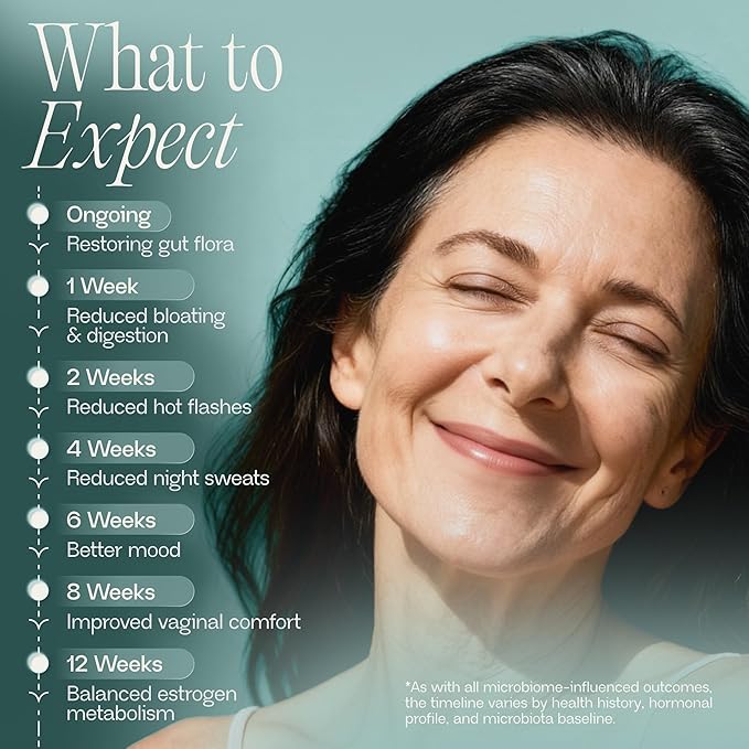 BIOMA Menopause Support Probiotics for Women - Hormone Free Hot Flash & Night Sweat Relief - Gut-Hormone Balance with Phytoestrogens, BB536, Delayed Release (60 Capsules - 30 Day Supply)