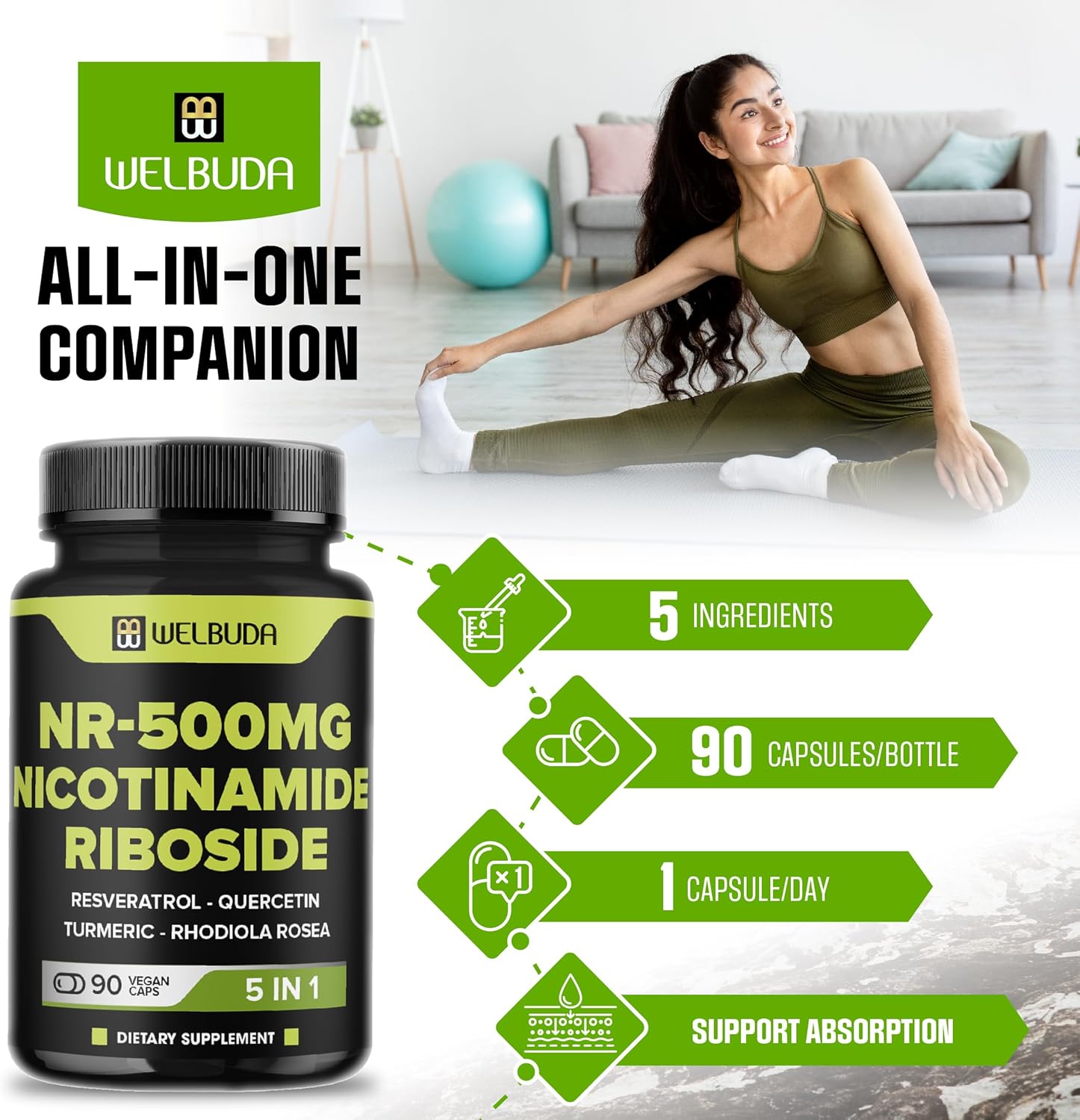 5in1+ Nicotinamide Riboside Supplement with Resveratrol, Quercetin, Turmeric, Rhodiola Rosea - 90 Count for 90 Days