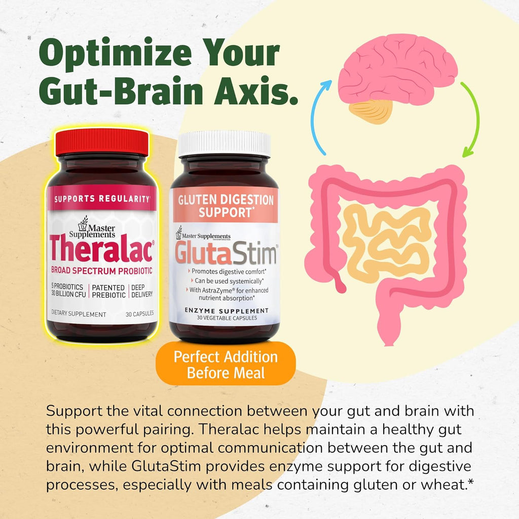 Master Supplements Theralac - 30 Capsules - Multi-Strain Probiotic for Optimal Gut Health + Gas & Bloating Relief - Gluten Free - 30 Servings