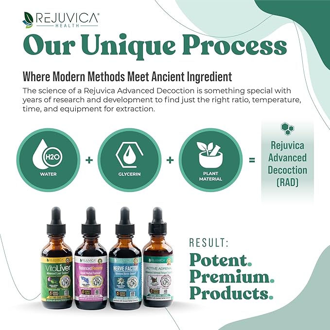 Rejuvica Health Active Adrenal - Advanced Adrenal Support Tincture - Liquid Delivery for Better Absorption - Ashwagandha, B-Vitamins, Magnesium and More