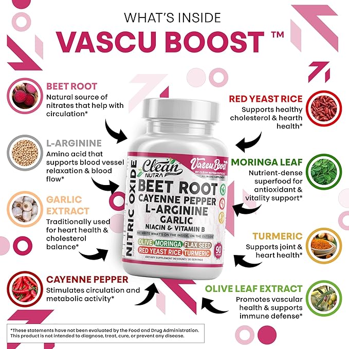 Vascu Boost Beet Root Cayenne Pepper Nitric Oxide Supplement L-Arginine Garlic Niacin Vitamin B Red Yeast Rice Flax Seed Turmeric Curcumin Supplement 90 Capsules by Clean Nutra