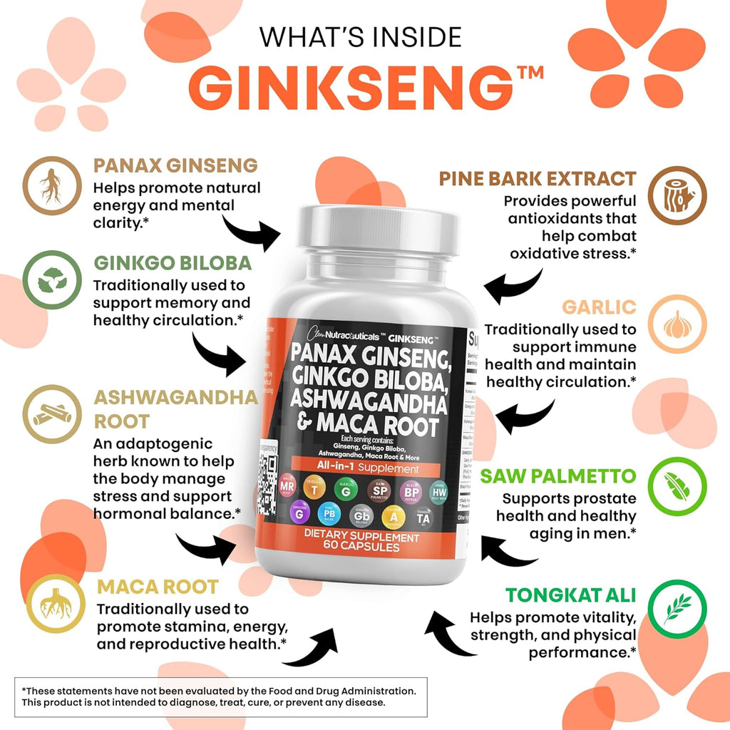 Clean Nutraceuticals Panax Ginseng Ginkgo Biloba Ashwagandha Maca Root - Focus Supplement Pills for Women and Men with Pine Bark Extract, Garlic, and Saw Palmetto - 60 Caps