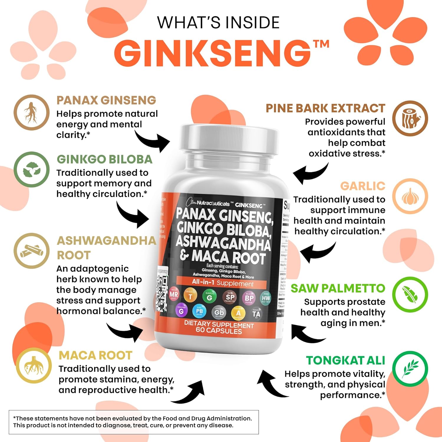 Clean Nutraceuticals Panax Ginseng Ginkgo Biloba Ashwagandha Maca Root - Focus Supplement Pills for Women and Men with Pine Bark Extract, Garlic, and Saw Palmetto - 60 Caps