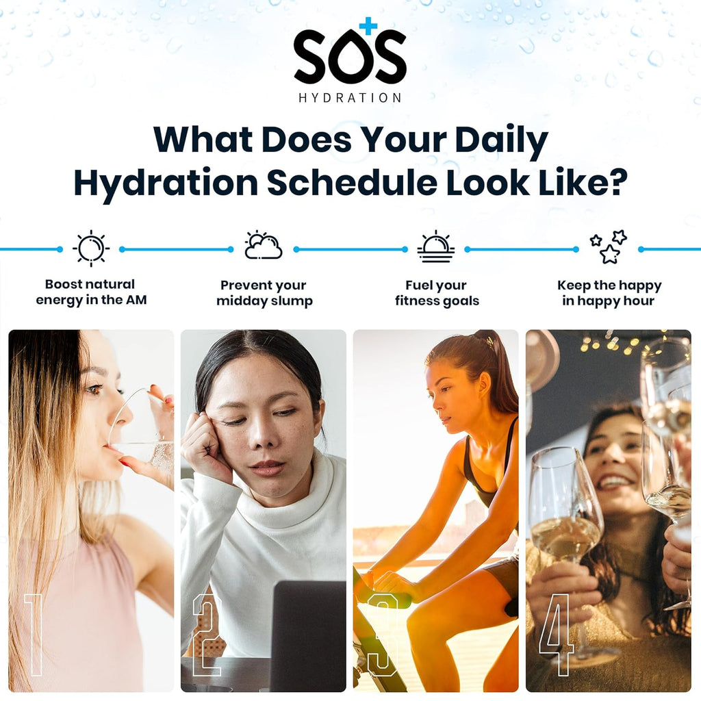 SOS Hydration ORS Electrolyte Powder Stick Packs | Oral Rehydration Solution | Low Sugar | Rapid Rehydration | Made in USA | Keto | Lemon | 31 Servings