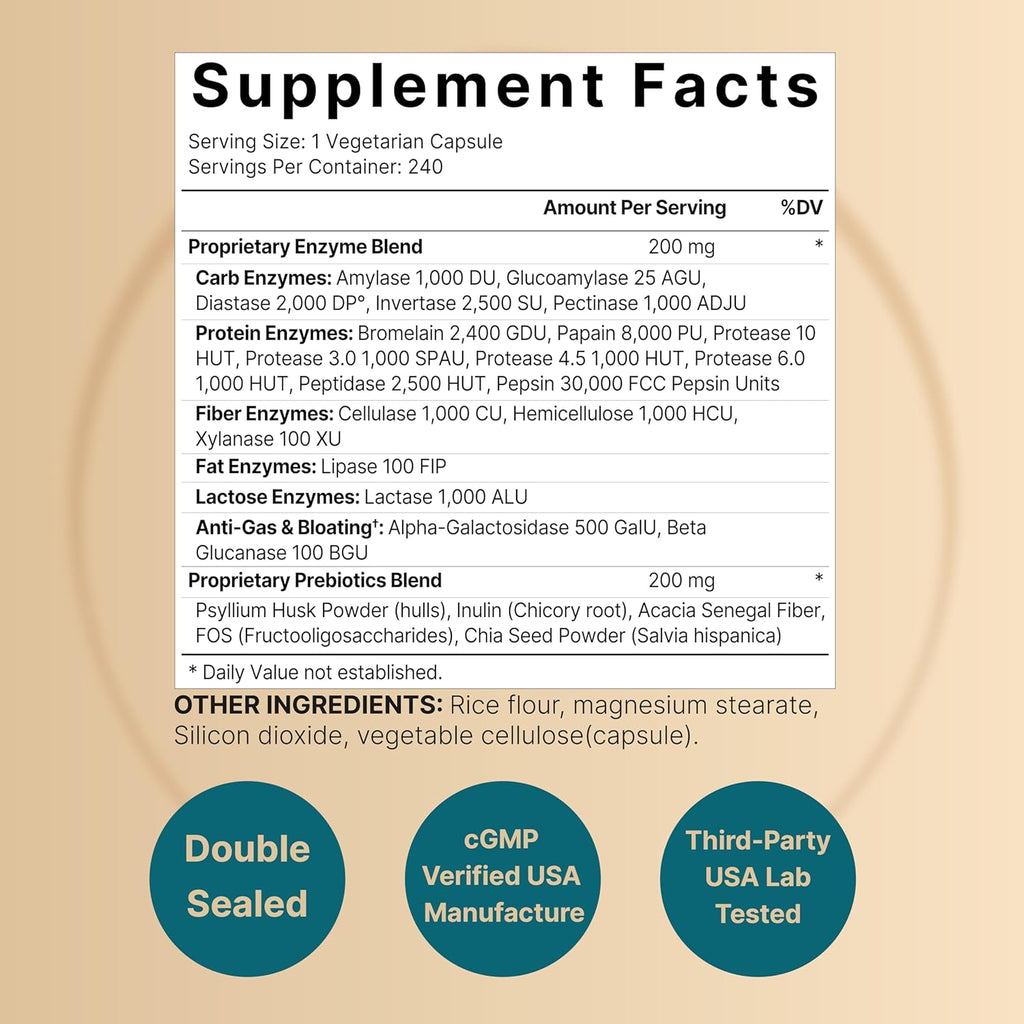 Digestive Enzymes with Probiotics and Prebiotics, 240 Veggie Capsules | Gut Health Support for Women & Men – 20 Enzyme, 10 Probiotic, & 5 Prebiotic Pancreatic Complex | Non-GMO, Vegan