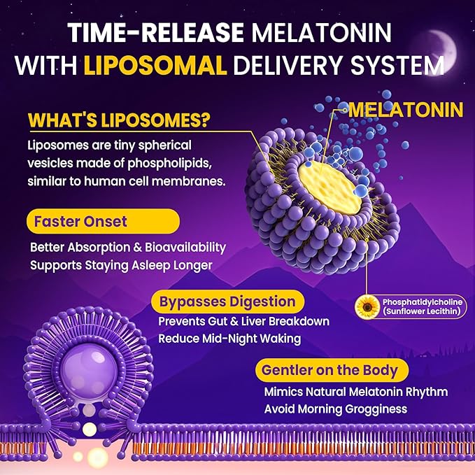 Liposomal Time Release Melatonin + Magnesium Sleep Supplement, Natural Calm Sleep Aids for Adults, 15mg 30mg Melatonin Extended Release Pills w/ GABA, 5-HTP, Ashwagandha & L-Theanine, 120 Softgels