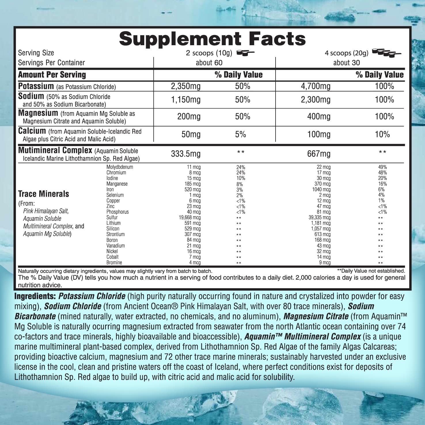 Fasting Electrolyte Supplement Powder | No Sugar Unflavored Raw Electrolytes | 100% RDA Magnesium and Potassium with Trace Minerals | Carnivore & Keto Friendly | Sugar Free Fasting Salts