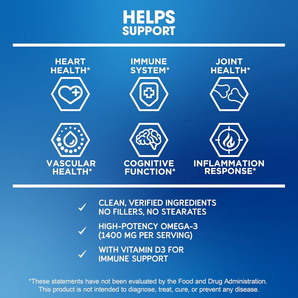 BioEmblem Omega-3 Fish Oil 2000mg - Small Size Softgels, High Absorption Form, Sustainable - 1400mg EPA &DHA Plus Vitamin D3, Non-GMO, Heart, Joint, & Brain Health Fish Oil Supplement, 120 Ct