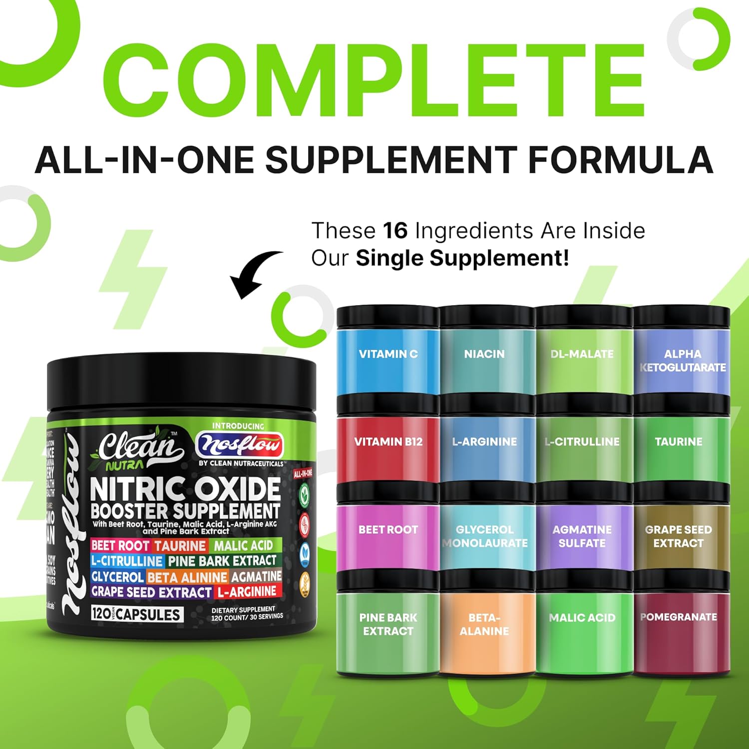 NosFlow Nitric Oxide Supplements for Men | Beet Root Taurine L-Arginine Malic Acid L-Arginine L-Citrulline Pine Bark Glycerol Agmatine Grape Seed Vitamin C B12 B3 by Clean Nutra