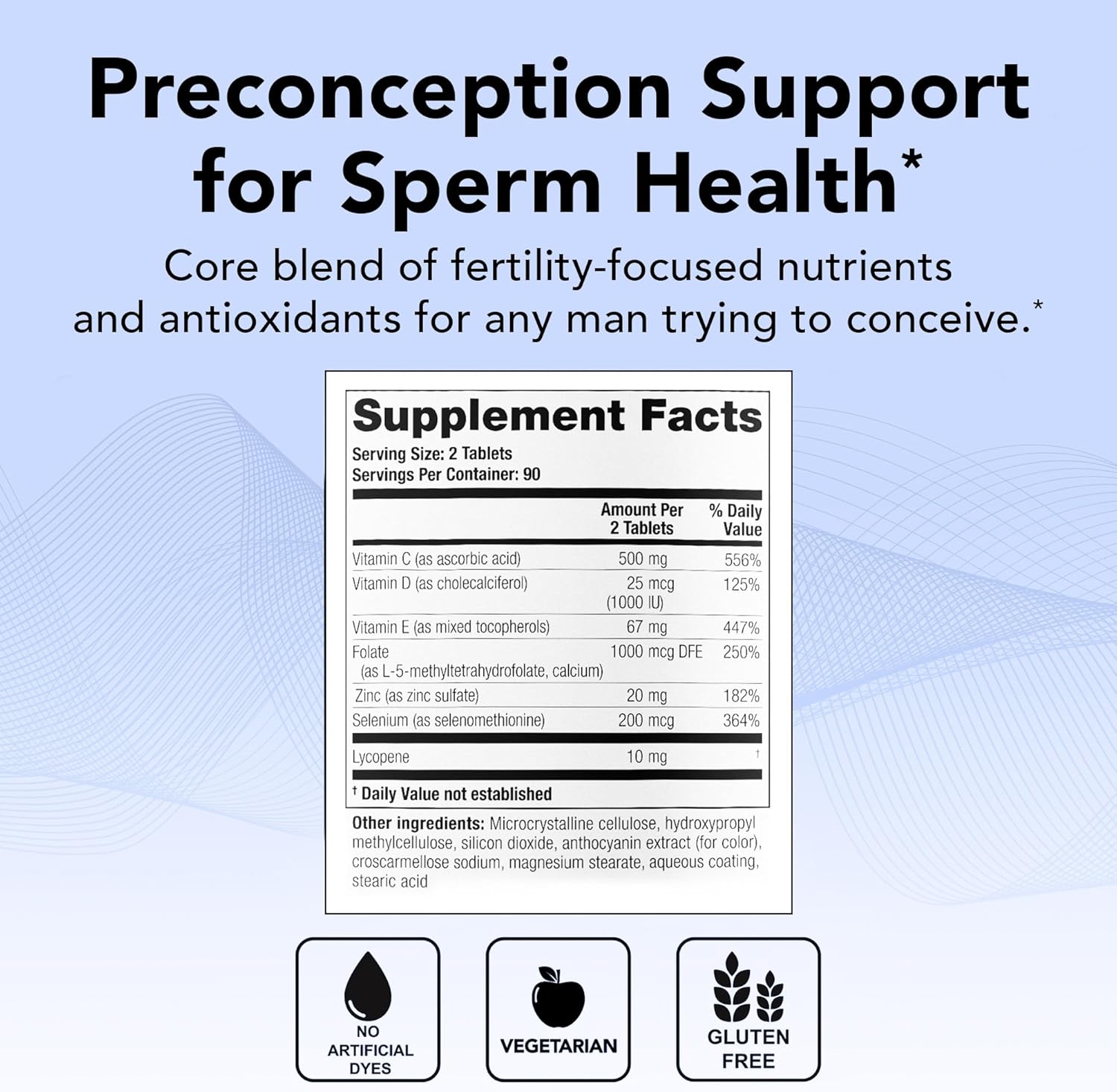 Theralogix ConceptionXR Reproductive Health For Men, Men's Preconception Vitamins for Fertility Support, Male Fertility Supplements for Sperm Health, NSF Certified - 180 Tabs (90-Day Supply), Unflavor