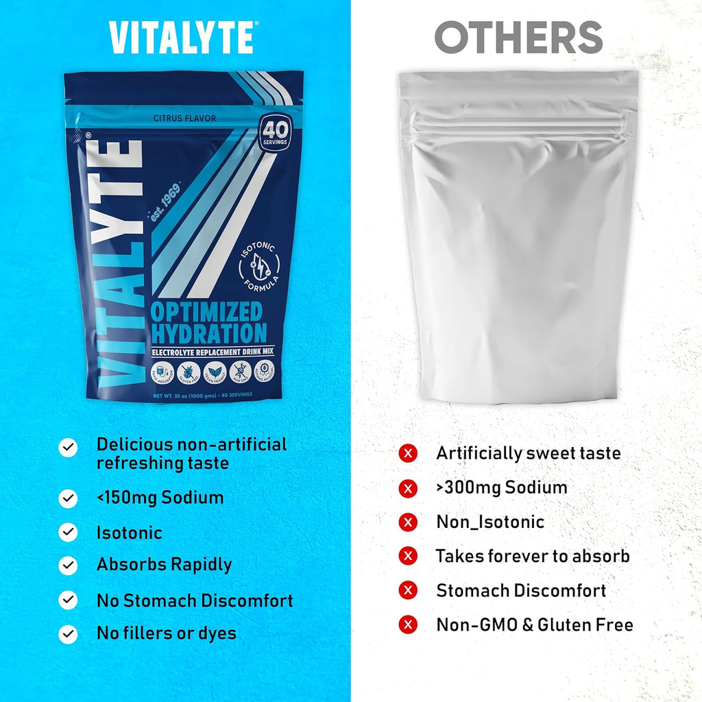 Vitalyte Electrolyte Powder Drink Mix - Isotonic Clean Electrolyte Hydration Powder - Ideal Post Workout Rehydration Packets with No Artificial Colors, Flavors or Sweeteners, (35 Oz, Cool Citrus)