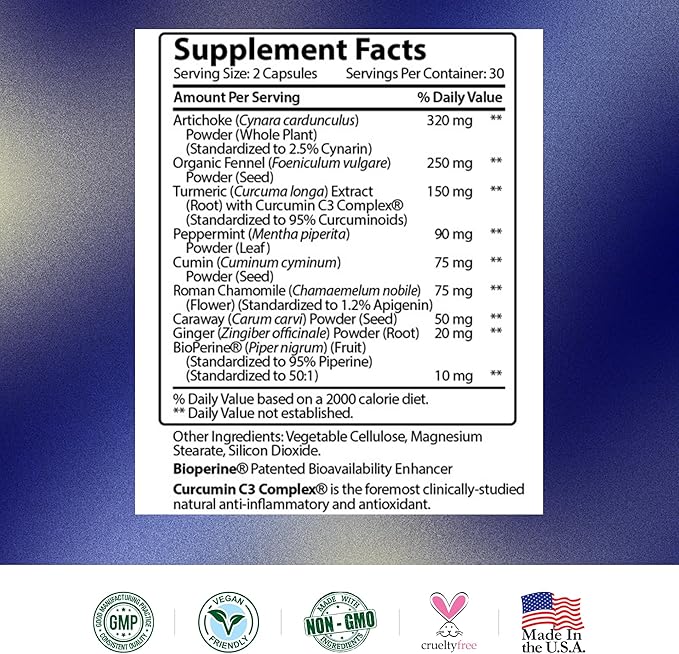 Research Verified Gas and Bloating - Relax Intestinal Muscles, Eliminate Gas Buildup - Artichoke Powder, Ginger, Peppermint Leaf Powder - 60 Capsules - Vegan…