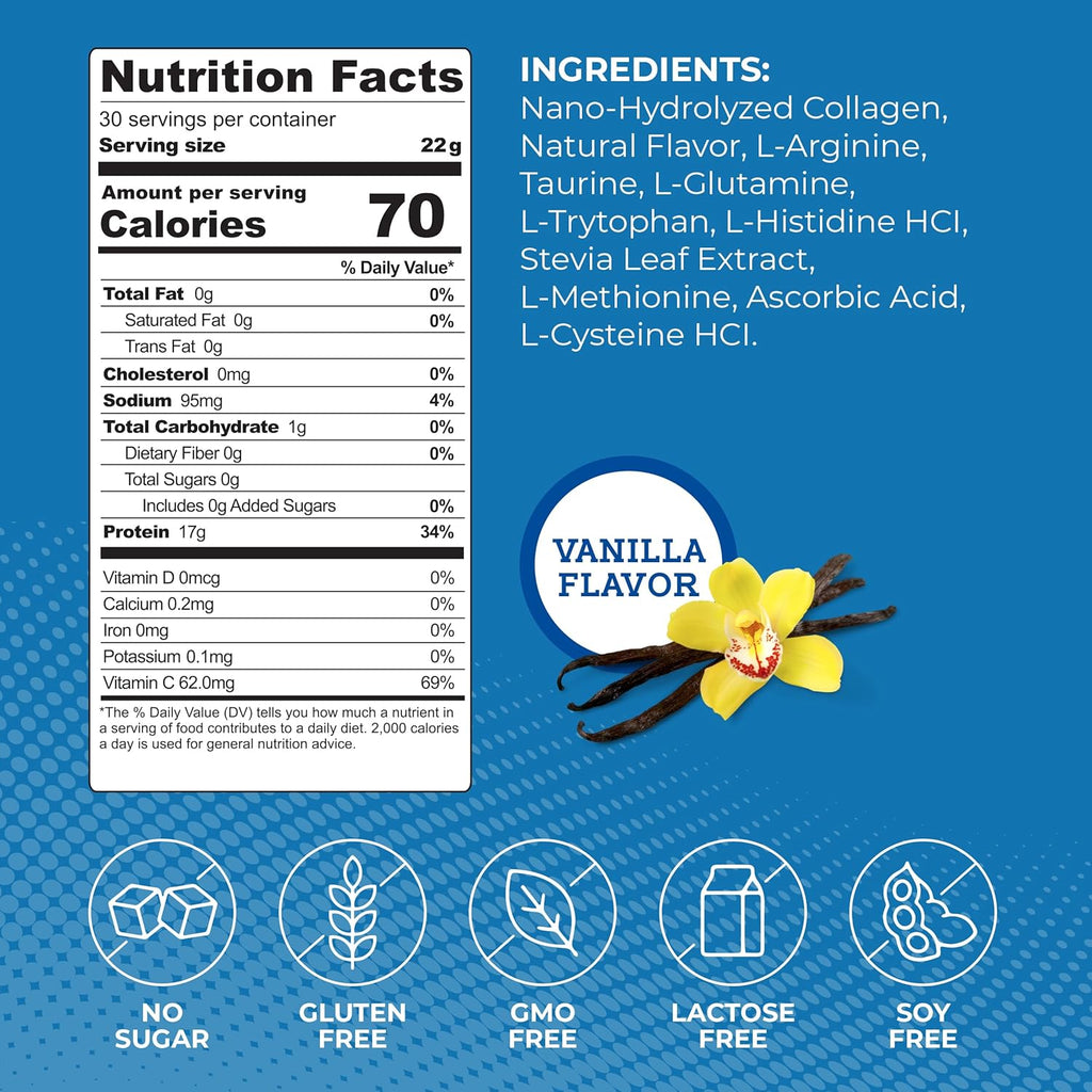 Collagen Protein Powder, 17g Protein Nano-Hydrolyzed Grass Fed Collagen, Vitamin C, 2g Arginine for Wound Support, Gluten Free, All Natural, Fat and Sugar Free, 0g Carbs, Vanilla, 23 oz, 30