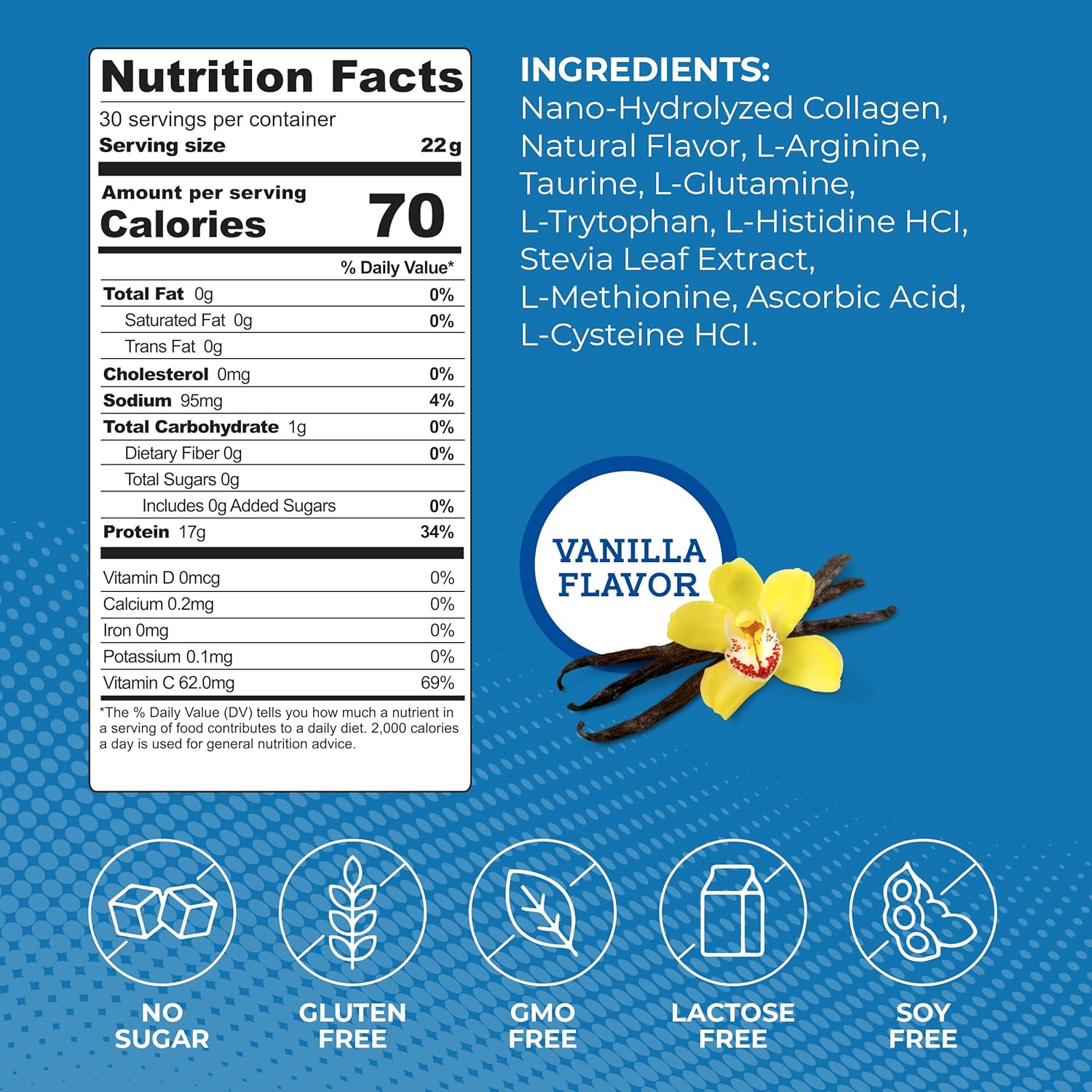 Collagen Protein Powder, 17g Protein Nano-Hydrolyzed Grass Fed Collagen, Vitamin C, 2g Arginine for Wound Support, Gluten Free, All Natural, Fat and Sugar Free, 0g Carbs, Vanilla, 23 oz, 30