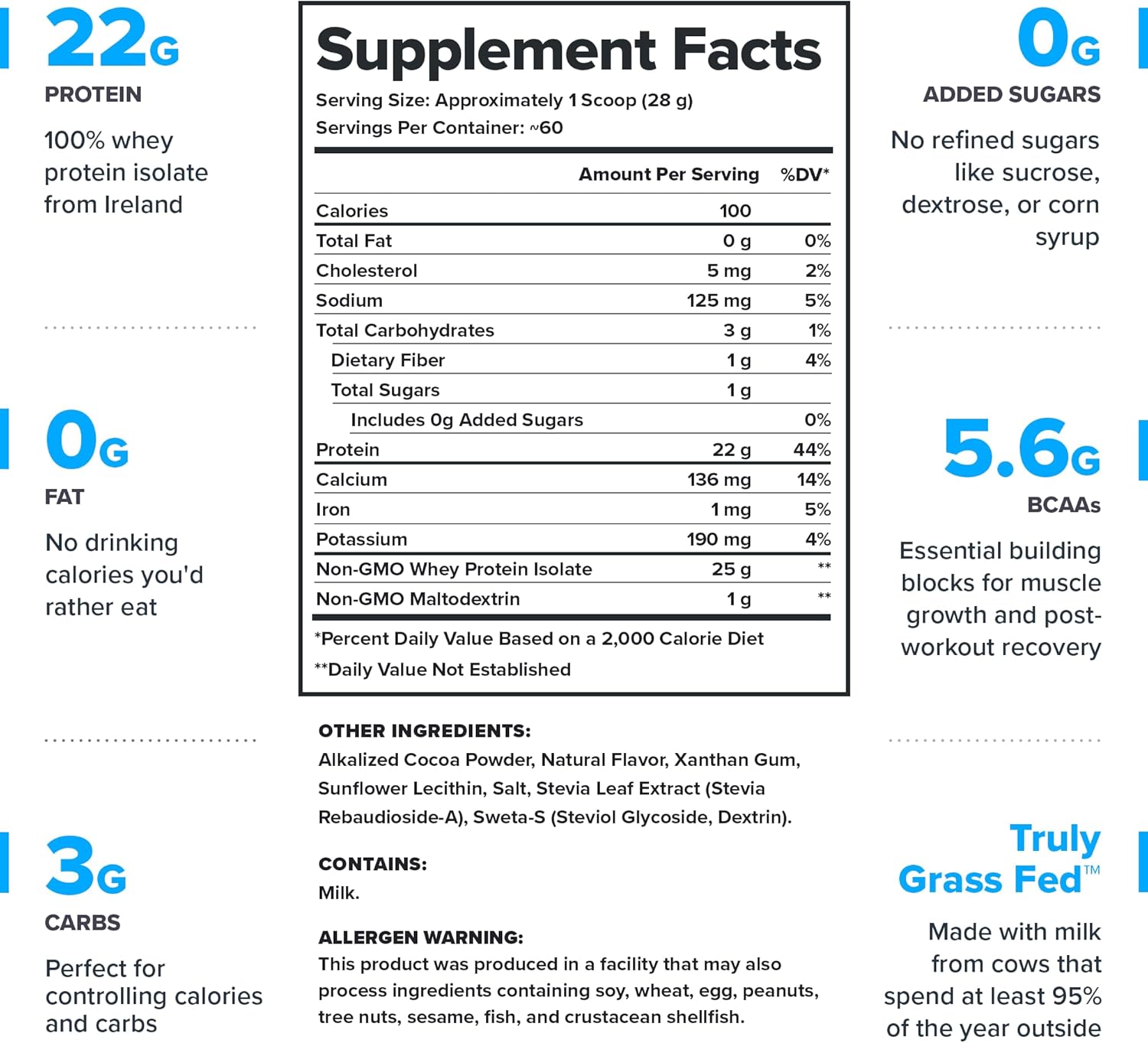 LEGION Whey+ Protein Whey Isolate from Grass Fed Cows - Whey Protein Isolate Powder Low Calorie, Non-GMO, Sugar Free, Lactose and Gluten Free, All Natural Protein Powder for Men & Women (60 Servings)