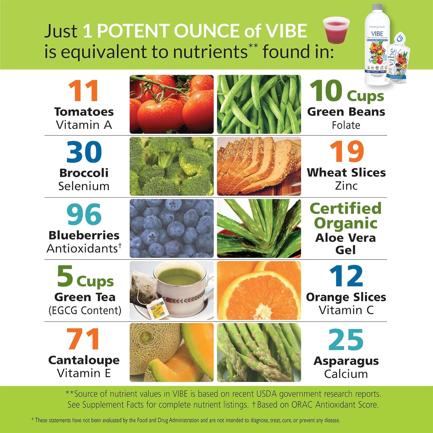 Eniva Health Vibe Liquid Multivitamins Mineral Supplements with Vitamins A, B12, C, D, E & Amino Acids | Fruits and Veggies Daily Supplement for Women & Men | Doctor Formulated | USA Made | 32 oz