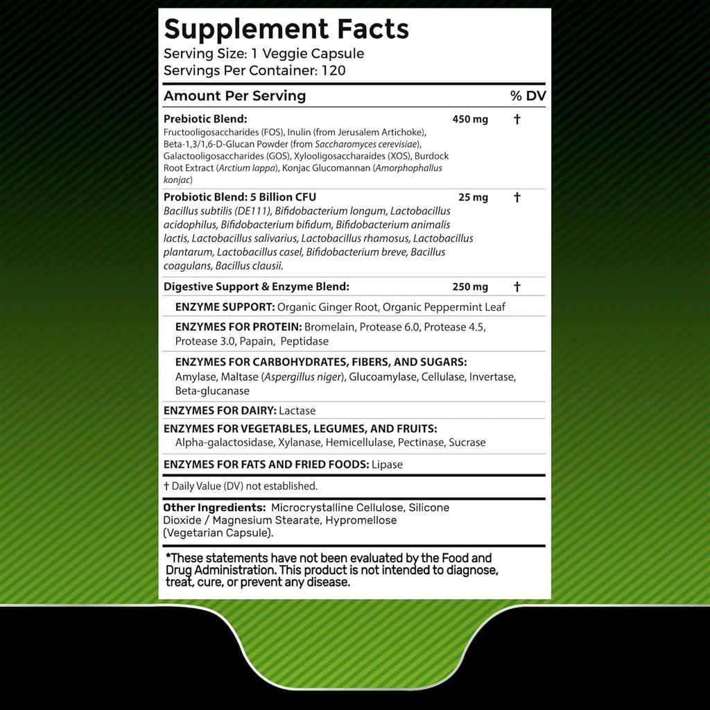 Digestive Enzymes with Probiotics and Prebiotics, 450mg, 5 Billion CFUs - Pure Super Digestion Capsules - Digestive Enzymes for Women & Men Support Digestion & Gut Health - 120 Count