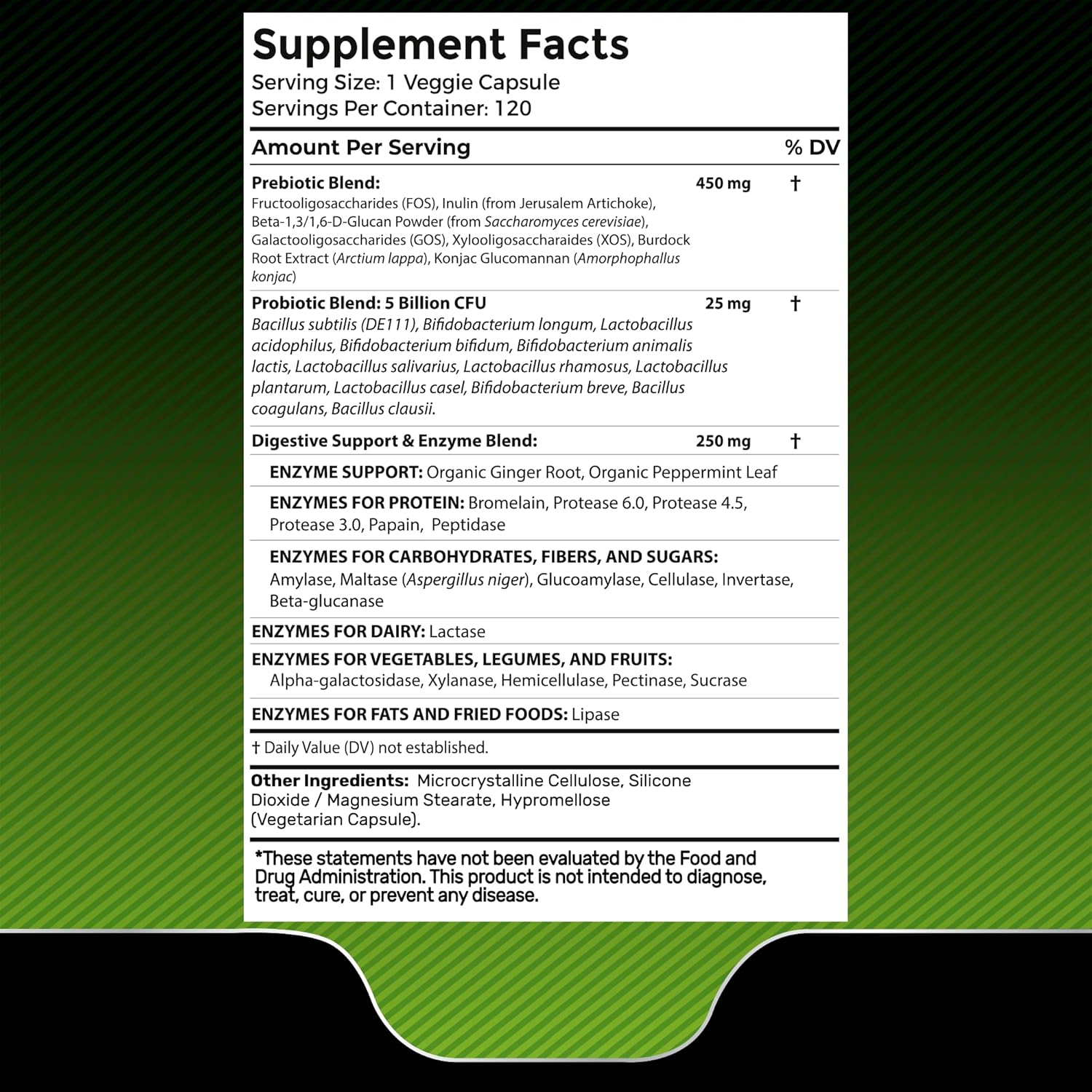 Digestive Enzymes with Probiotics and Prebiotics, 450mg, 5 Billion CFUs - Pure Super Digestion Capsules - Digestive Enzymes for Women & Men Support Digestion & Gut Health - 120 Count (Pack of 2)
