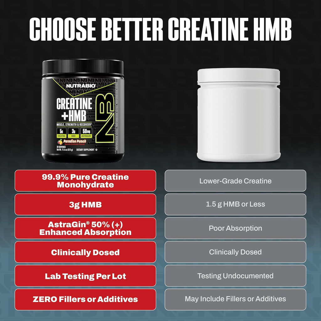 NutraBio Creatine + HMB- Creatine Monohydrate with HMB Powder for Muscle Growth, Increased Strength- 30 Servings (Paradise Punch)