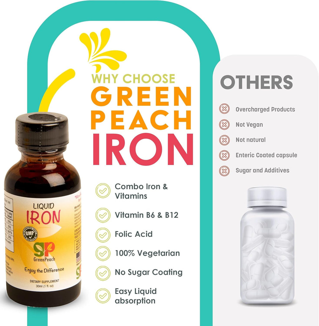 Liquid Iron Supplement for Infants Babies and Toddlers – Sugar Free Iron Drops with Folic Acid, Vitamin B6 and B12 | Certified Vegetarian | Non-GMO | Gluten Free & Tummy Gentle | Ages 4 & Under
