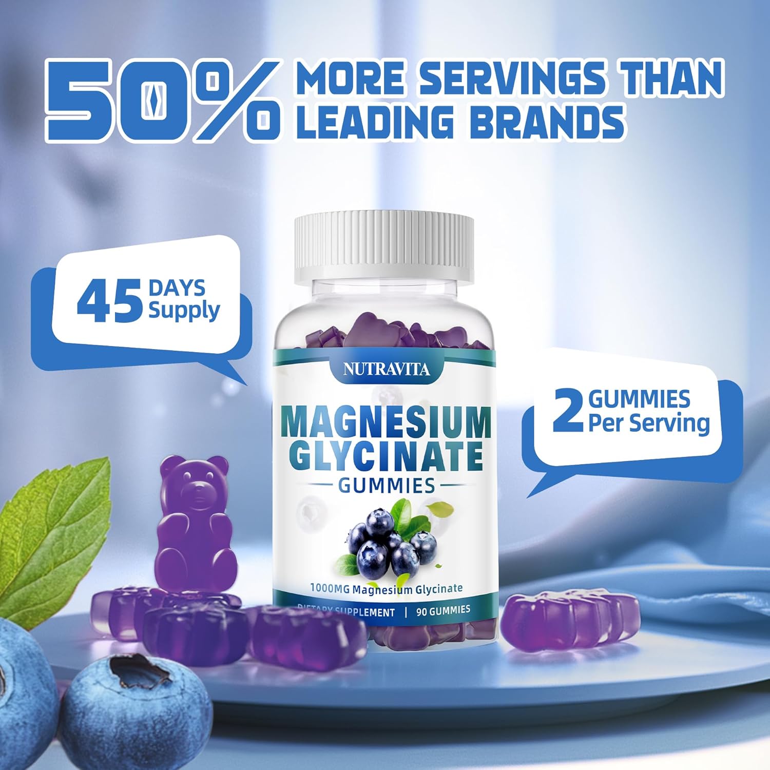 Magnesium Glycinate Gummies 1000mg with Magnesium L-Threonate,Chelated Magnesium Potassium Complex Supplement with VitD, B6, CoQ10, Calcium,Supports for Memory, Calm, Mood - 90 Gummies Blueberry