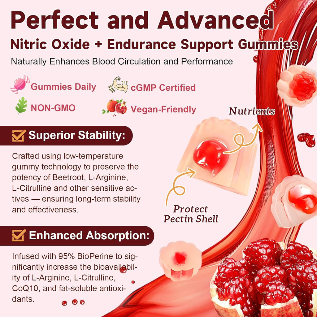 Nitric Oixde Booster Beet Root Gummies with L-Arginine, L-Citrulline for Man & Woman Pre Workout - Comprehensive Nitric Oxide Supplements for Men & Woman, Vegan, NON-GMO, Sugar Free, 60 Counts