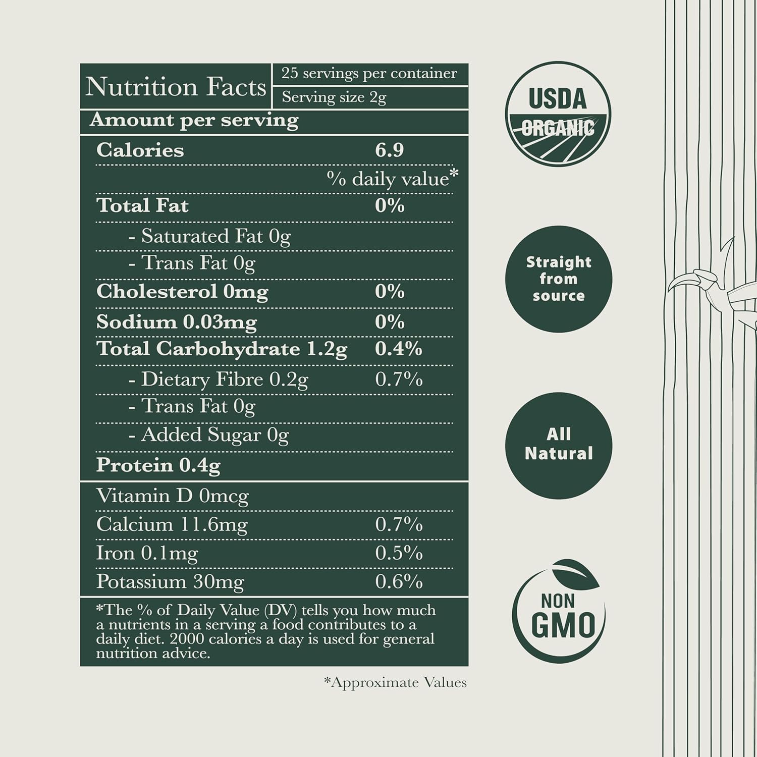 Luxmi Estates Bombay Cutting Chai | 100 gm | Signature India Collection | Assam CTC | Black Tea Collection | Strong Organic Tea | Lemongrass Tea, Ginger, Cardamom