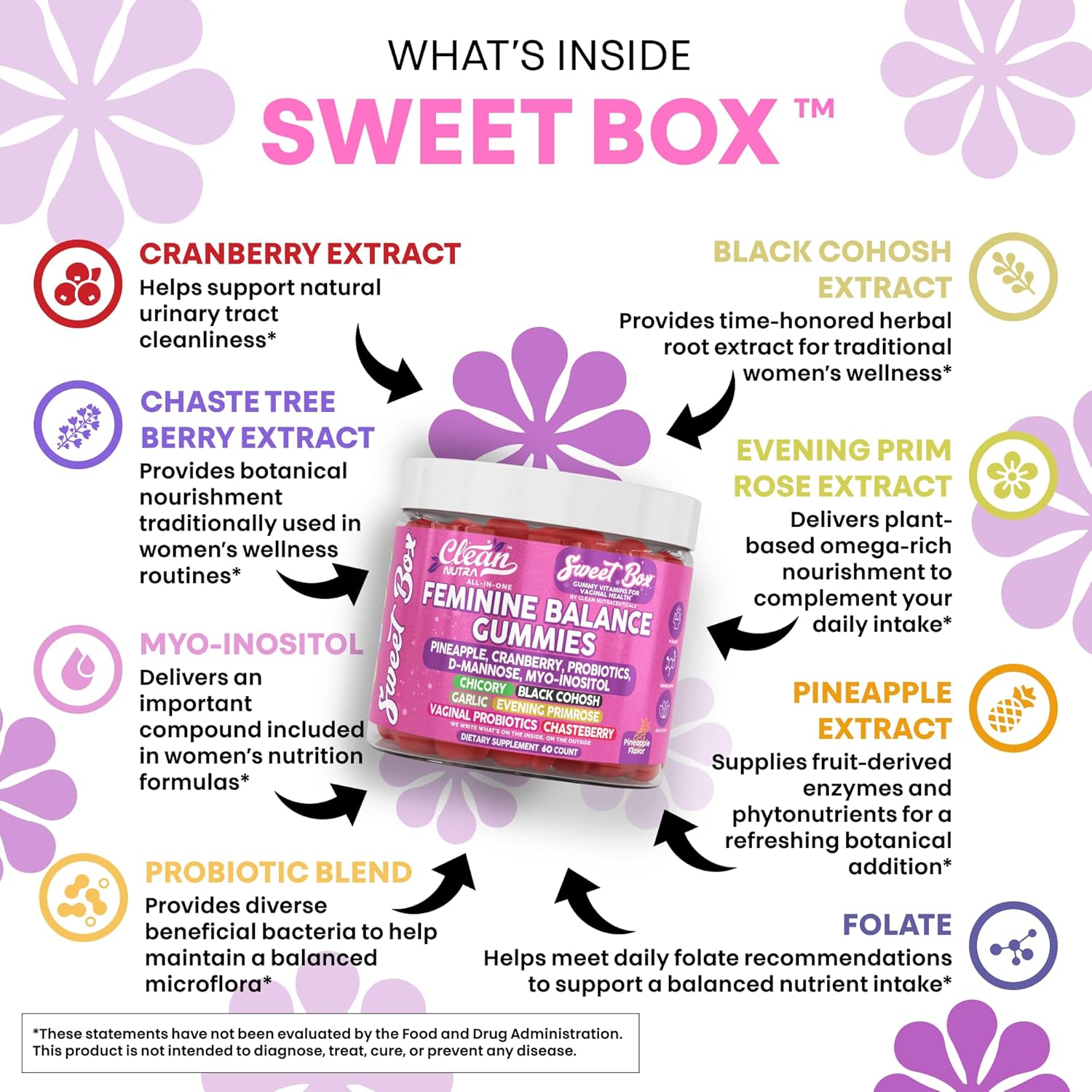 Clean Nutra Feminine Balance Gummies for Women Pineapple VaginalProbiotics pH Balance Cranberry D Mannose Supplement Inositol Black Cohosh Evening Primrose Garlic Vitex GLA Prebiotics Folate 60ct