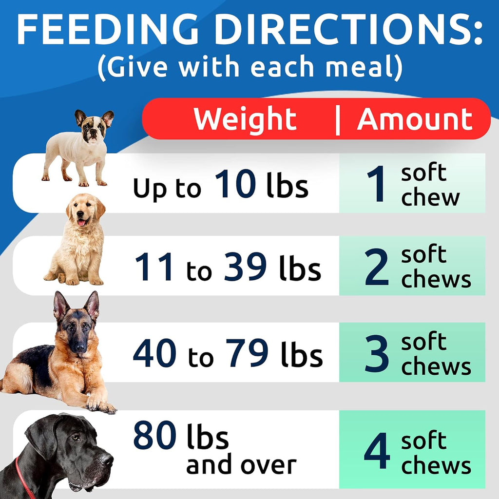 Bark&Spark Glucosamine Chondroitin Dog Hip & Joint Supplement - Joint Pain Relief - Hip & Joint Chews - Joint Support Large Small Breed - Senior Doggie Vitamin Pill Joint Health (120 Treats - Chicken)