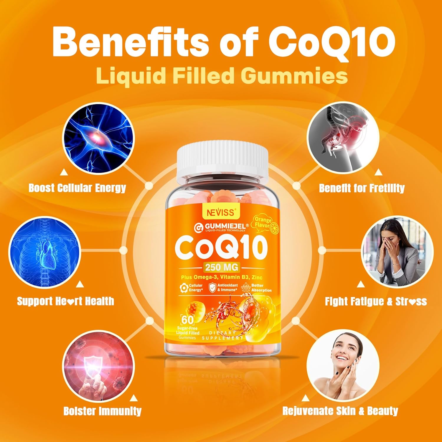 Sugar-Free CoQ10-250mg / 500mg Filled Gummies - Plus Omega-3, EPA + DHA, B3 & Zinc - Ultra Co Q-10 Supplements for Hear-t Health, Cellular Energy, Antioxidant Support, Up to 60 Day Supply, Vegan 60Cts