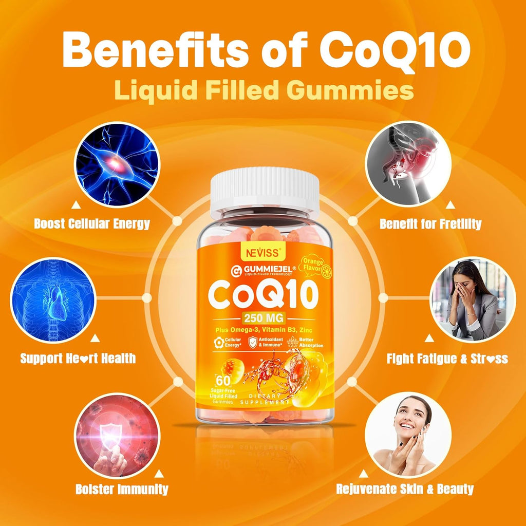 Sugar-Free CoQ10-250mg Filled Gummies - 4 Months Supply - Plus Omega-3, Vitamin B3 & Zinc, High Absorption Coenzyme Q10 Supplements for Hear-t Health, Cellular Energy & Antioxidant Support, 2-Pack